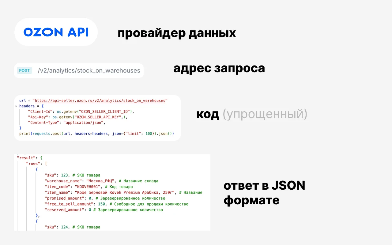 Group 2147220732.png
