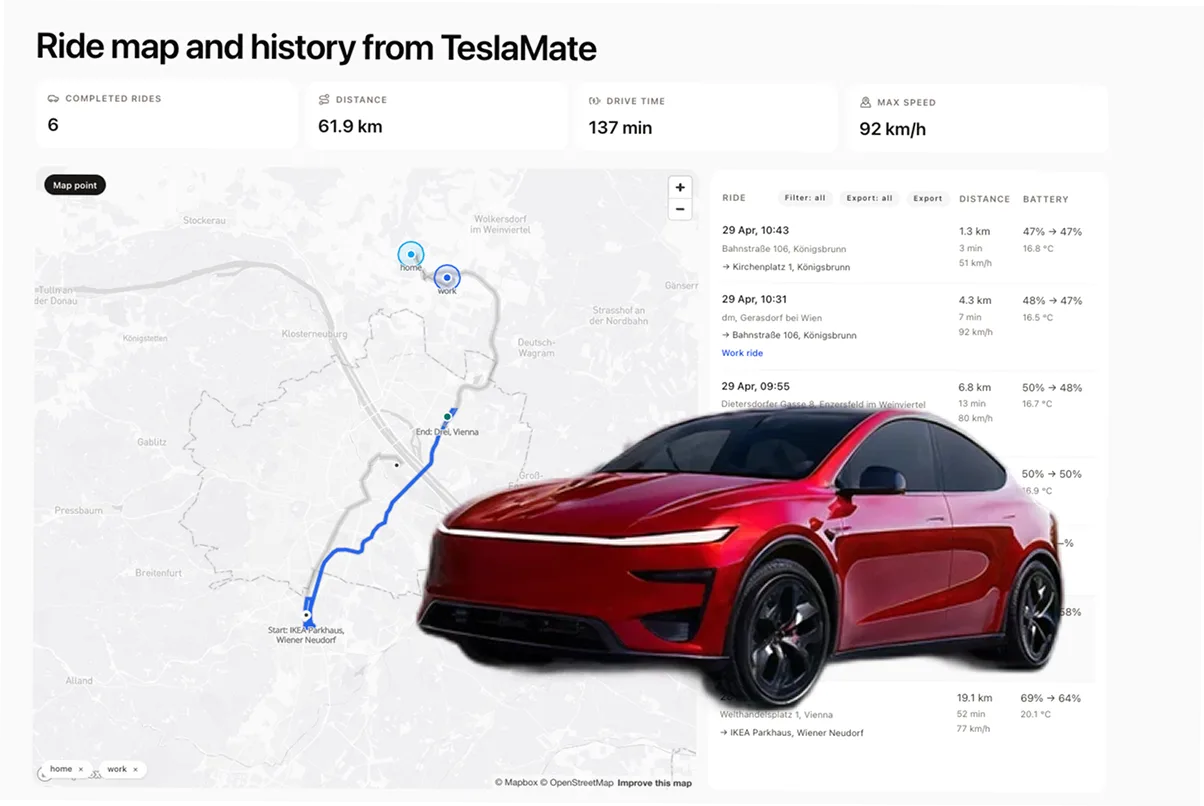 Подключите Tesla к вашему серверу